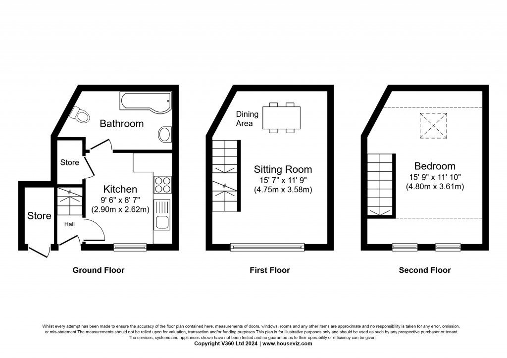 Floorplans For Prospect Street, Cross Hills