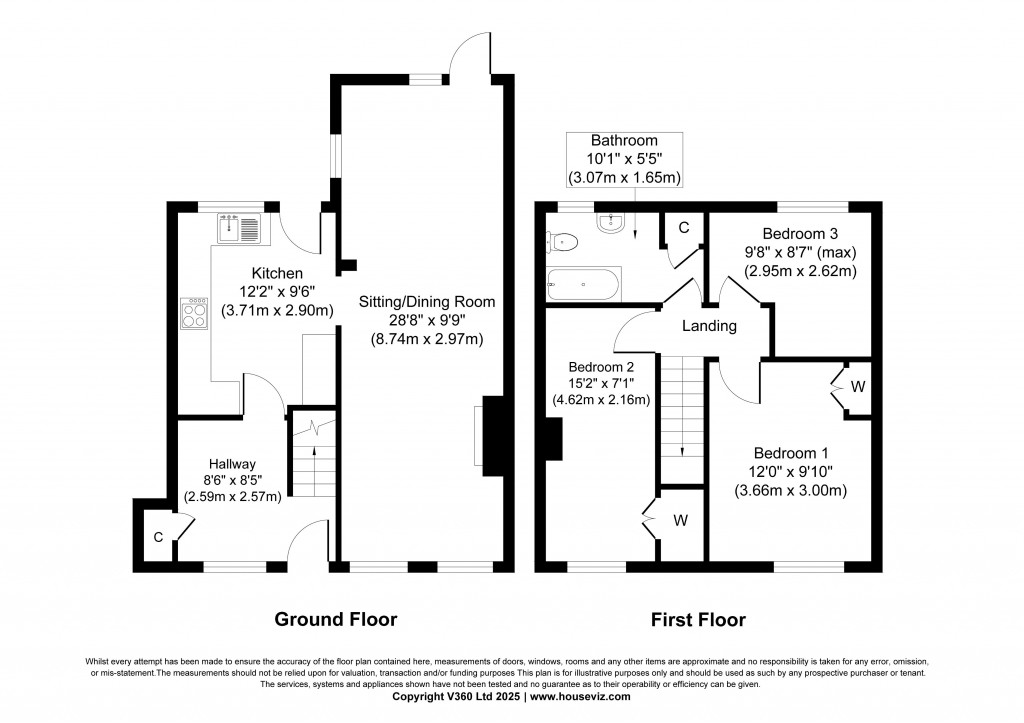 Floorplans For High Malsis, Glusburn