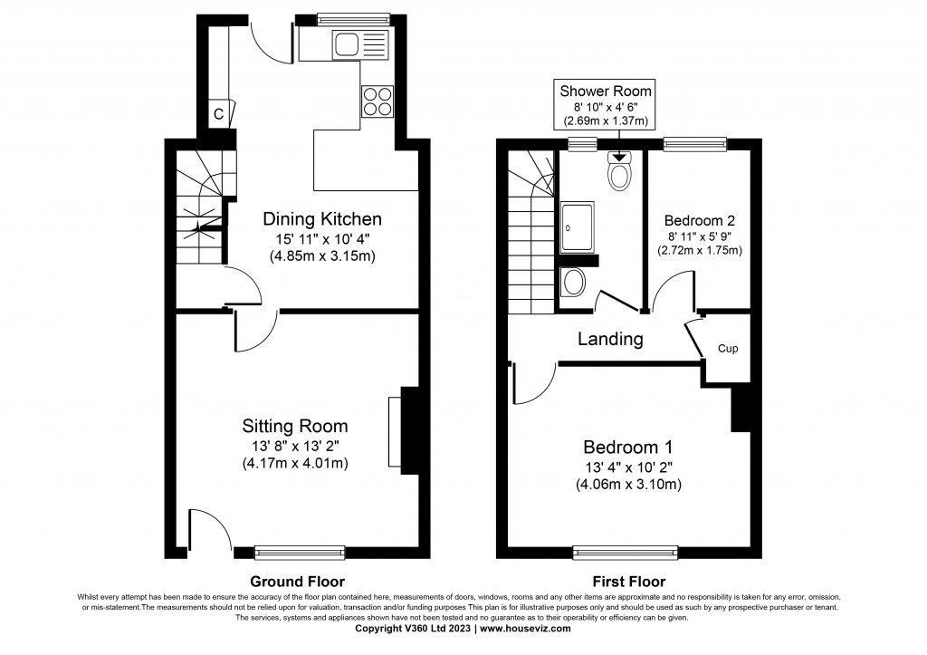 Floorplans For West View, Cowling